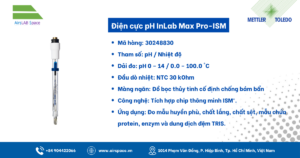 Thông số Điện cực pH InLab Max Pro-ISM