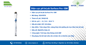 Thông số Điện cực pH InLab Surface Pro-ISM