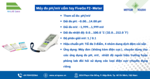 Thông số Máy đo pH/mV cầm tay FiveGo F2-Meter Mettler Toledo
