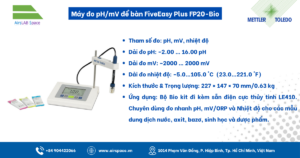 Thông số Máy đo pH/mV để bàn FiveEasy Plus FP20-Bio