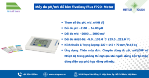 Thông số Máy đo pH/mV để bàn FiveEasy Plus FP20-Meter